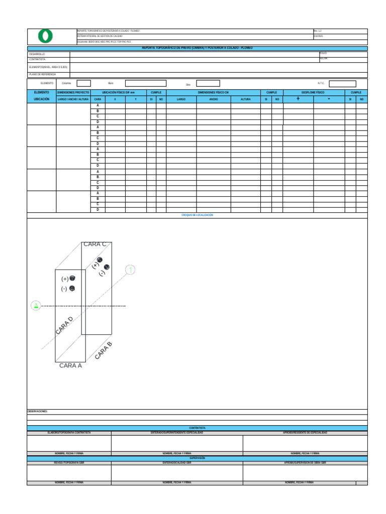 Bddo Sigc MDC For Top Pac Plo (Plomeo) Edi | PDF