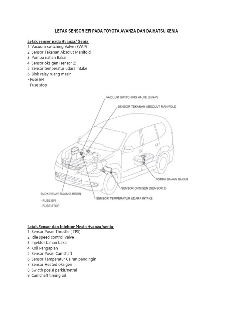 Letak Sensor EFI Toyota Avanza & Xenia | PDF