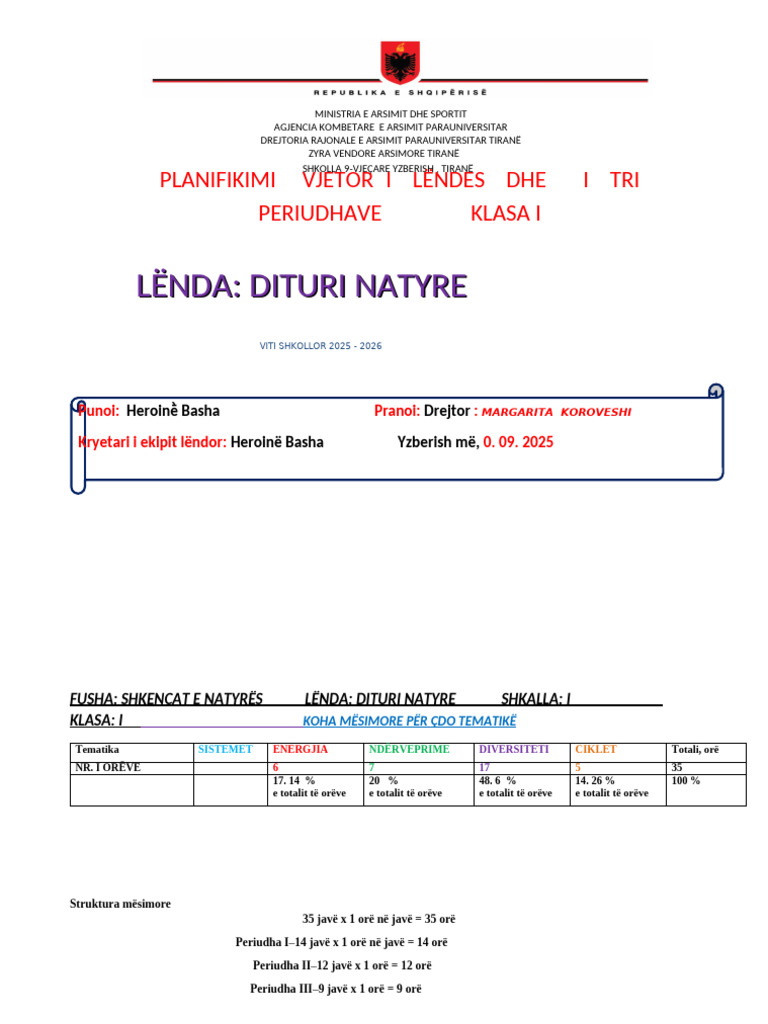 Plan Dituri Natyre 1 | PDF