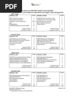 DLSU MBA Program Flowchart | PDF | Master Of Business Administration ...