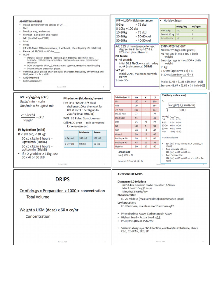 Pediatrics - Revised Tickler (Shayne) | PDF