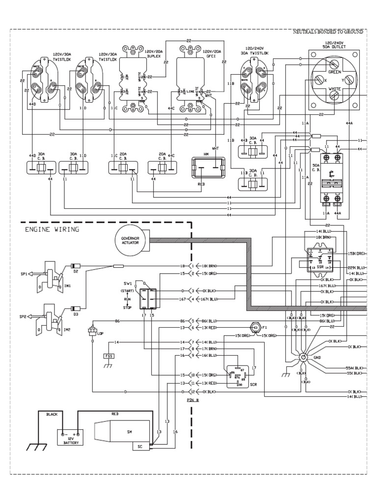 Generac Diagrama 15-17.5kW GP157500 | PDF