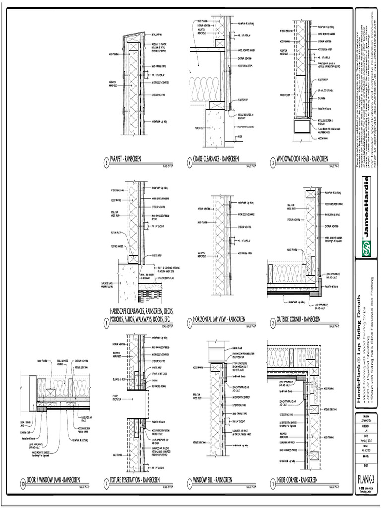 Hardie Plank Rainscreen Details | PDF