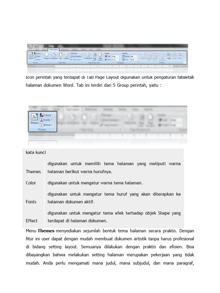 Fungsi Tab Layout | PDF