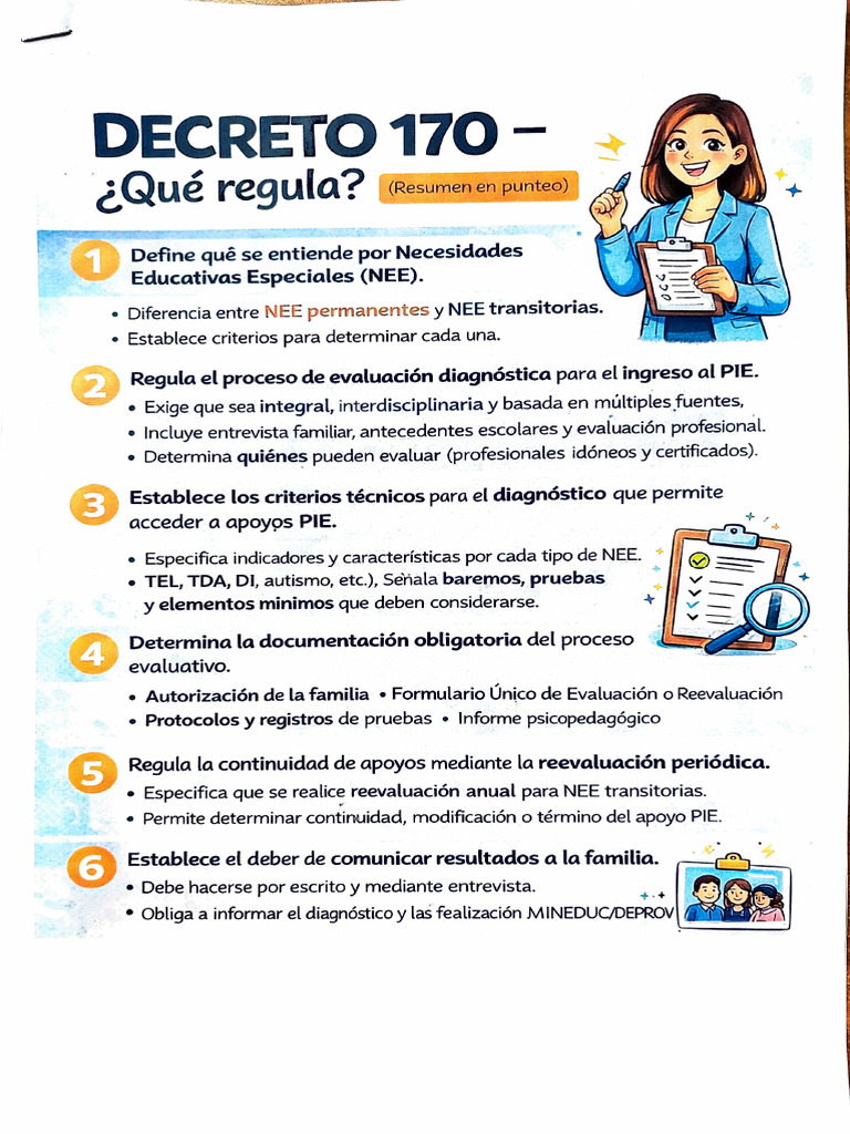 Regulación del Decreto 170 sobre NEE | PDF | Psiquiatría | Discapacidad ...