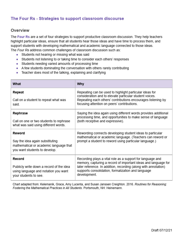 Four Rs for Effective Classroom Discourse | PDF | Learning | Information