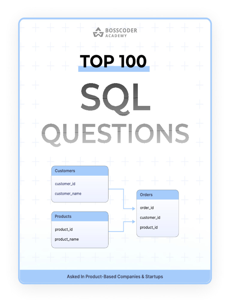 Top 100 SQL Questions for Interviews | PDF | Sql | Information Science