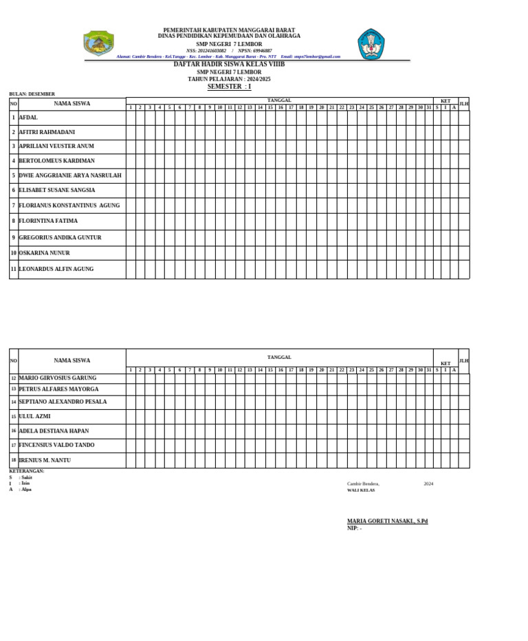 Absen Siswa Viiib | PDF