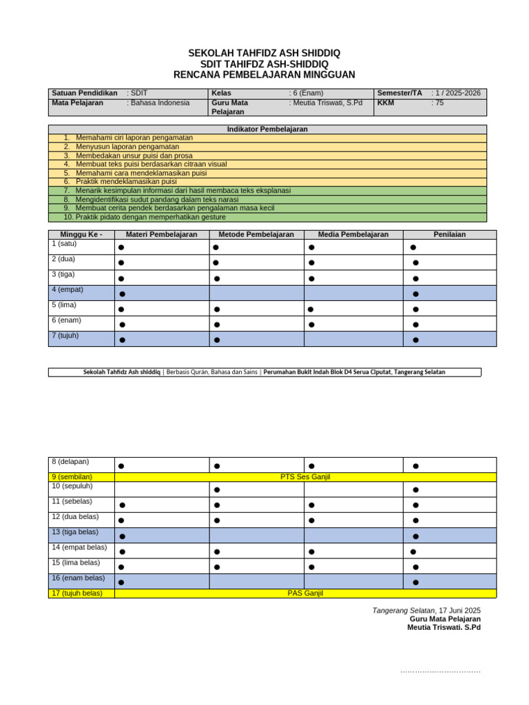 Template RPM | PDF