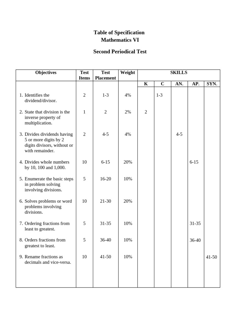 2nd math | PDF | Division (Mathematics) | Mathematics