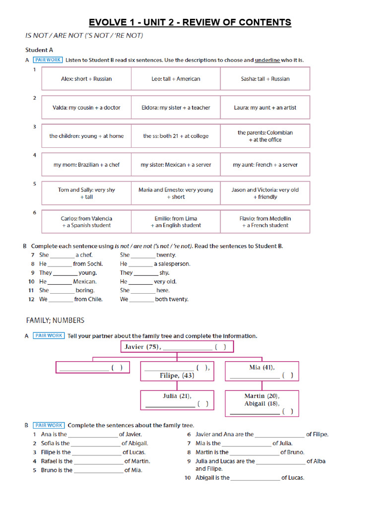 Unit 2 Review Activities | PDF