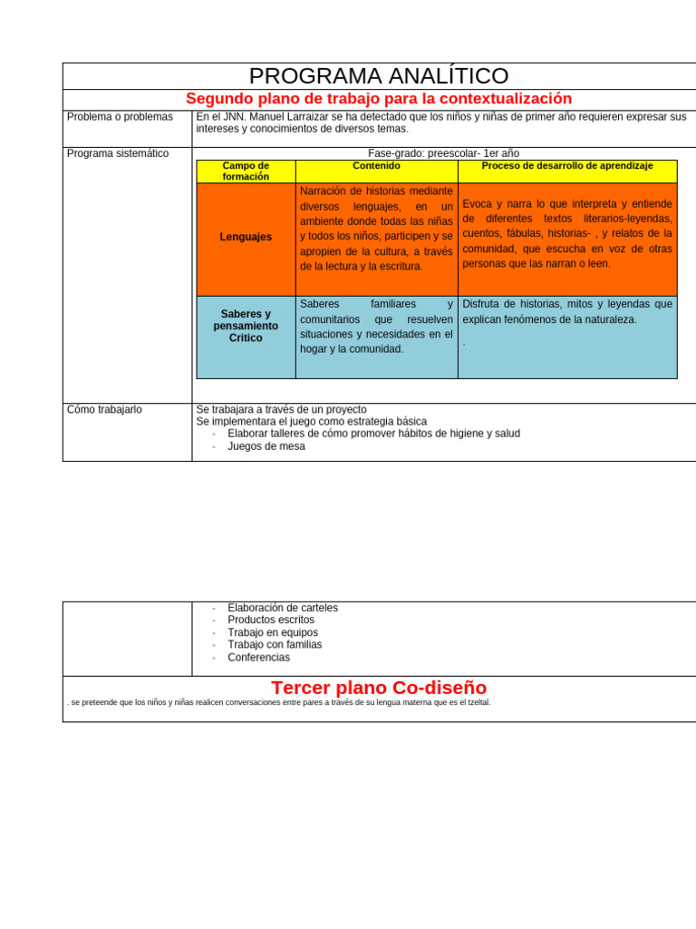 Programa de Aprendizaje para Primer Año | PDF | Educación de la primera ...