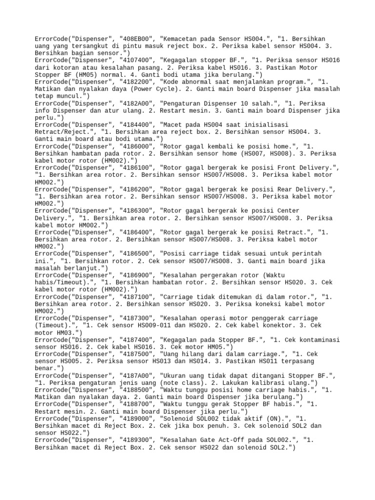 Panduan Pemecahan Masalah Dispenser | PDF