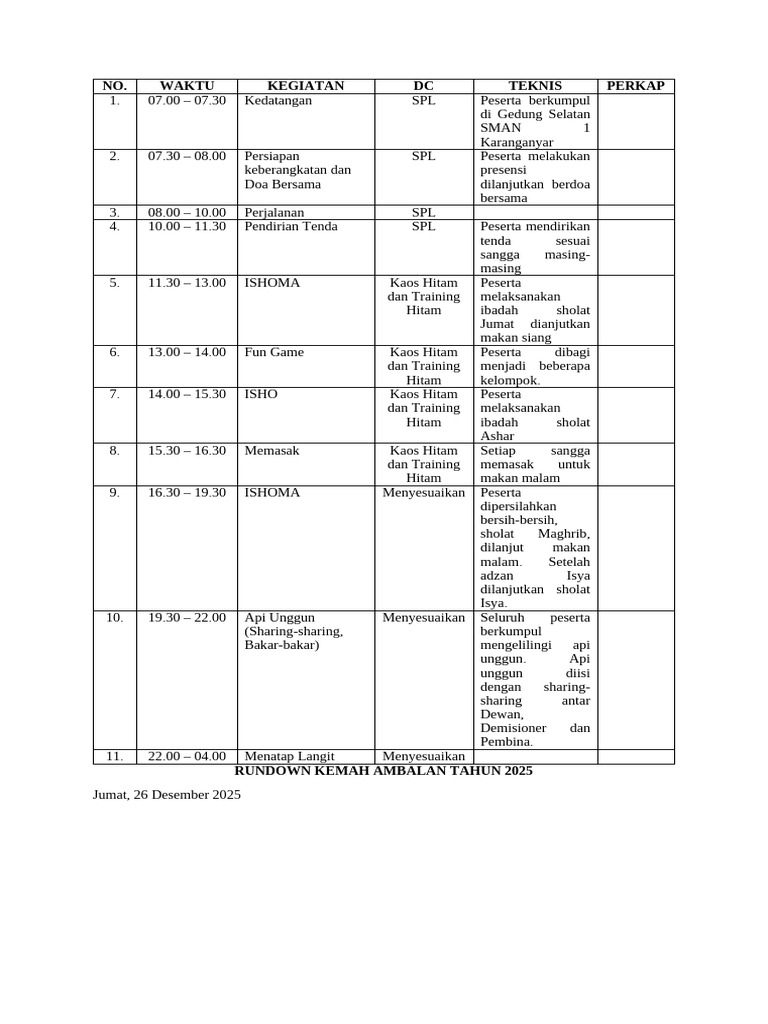 Rundown Kemah Ambalan 2025 | PDF