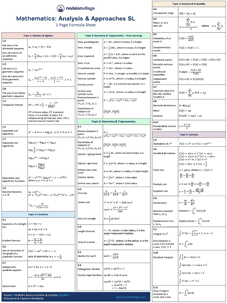 AASL | PDF