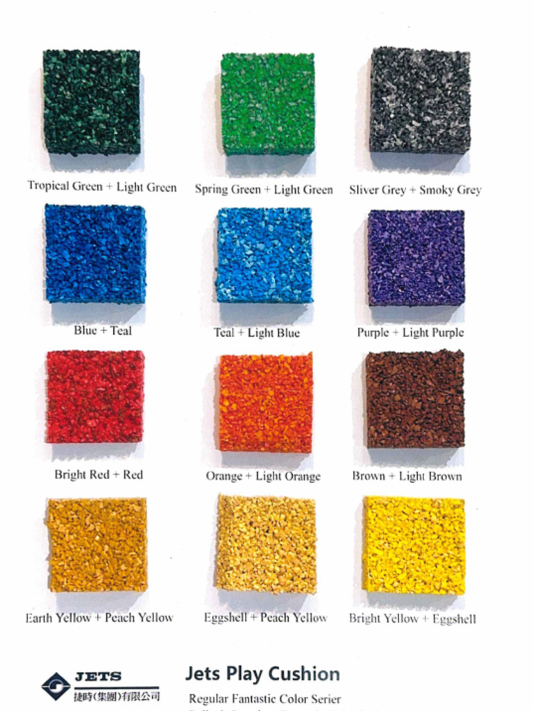 Colour For Safety Mat | PDF