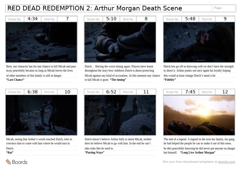 Red Dead Redemption 2: Arthur's Fate | PDF