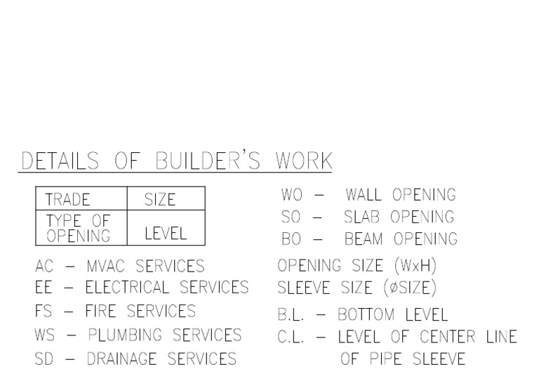 MiC CBWD (Tower 1 Flat A) - Model | PDF