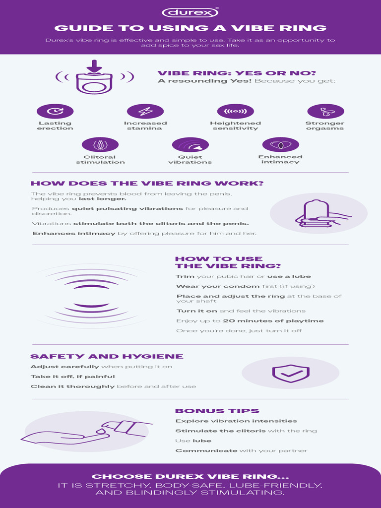 Ultimate Guide to Durex Vibe Ring Usage | PDF