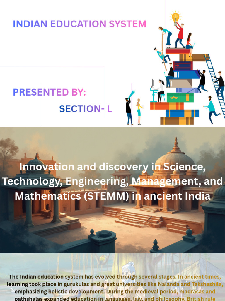 Evolution of India's Education System | PDF | Trigonometry | Mathematics