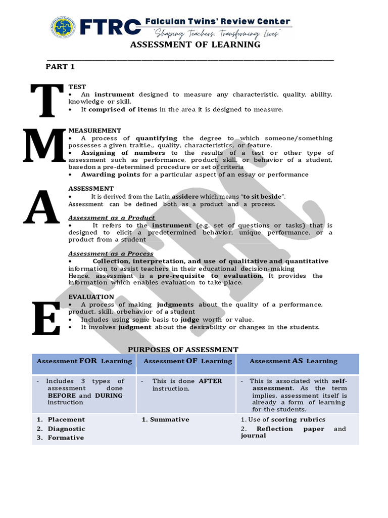 Assessment of Learning | PDF | Educational Assessment