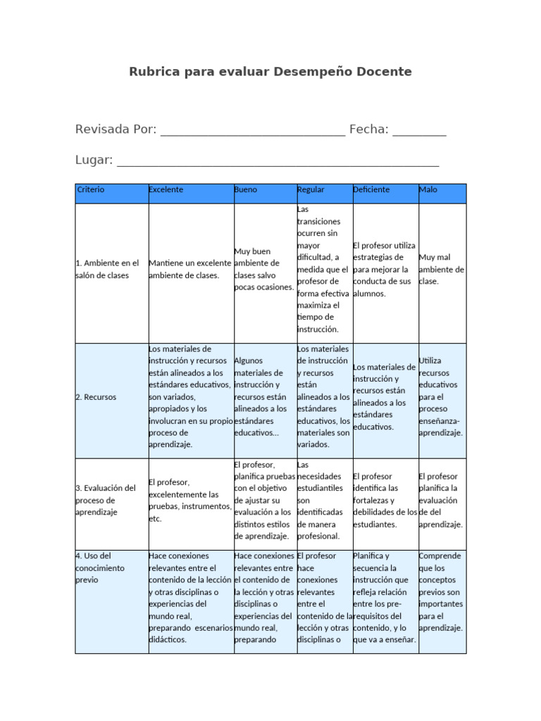 Rubrica de Evaluación Docente Efectiva | PDF | Evaluación | Maestros