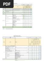 Computing Proficiency Levels in DepEd | PDF | Learning | Cognition