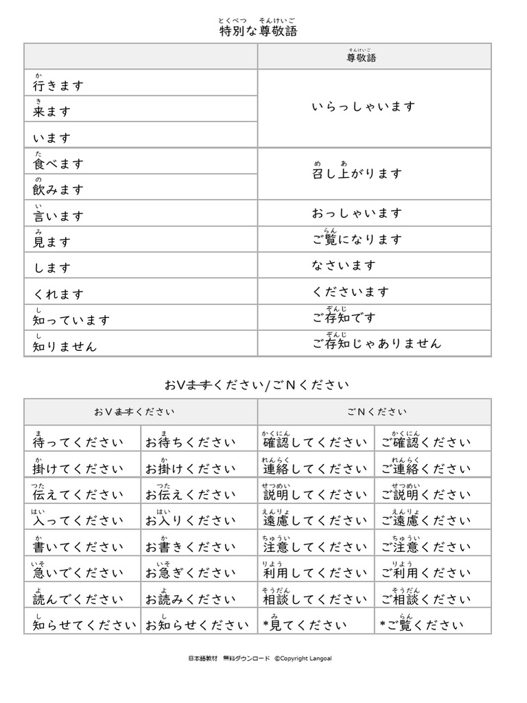 49課尊敬の表現2答え 1 | PDF