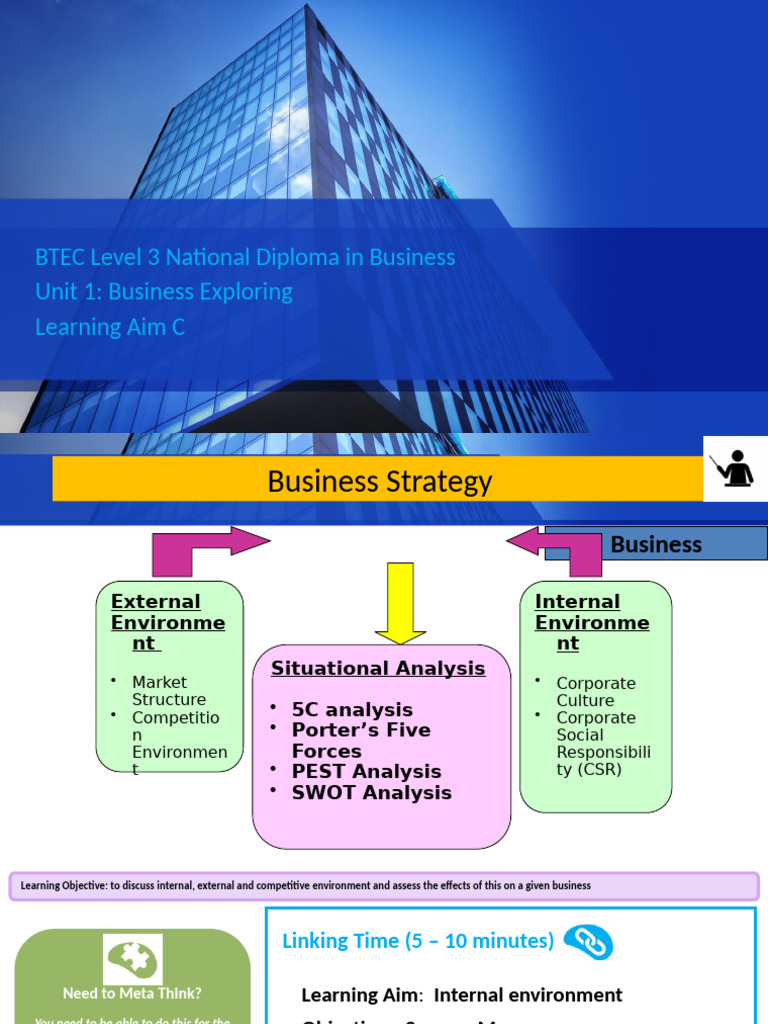 Learning Aim c MASTER | PDF | Swot Analysis | Competitive Advantage