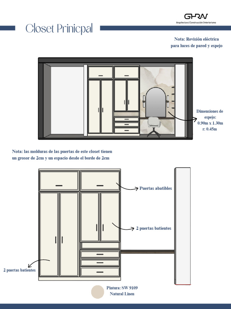 Diseño y Especificaciones de Closets | PDF