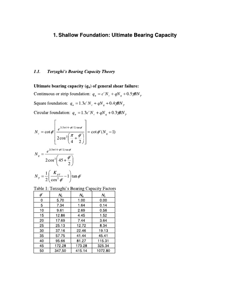 Ultimate Bearing Capacity of Shallow Foundations | PDF | Science ...