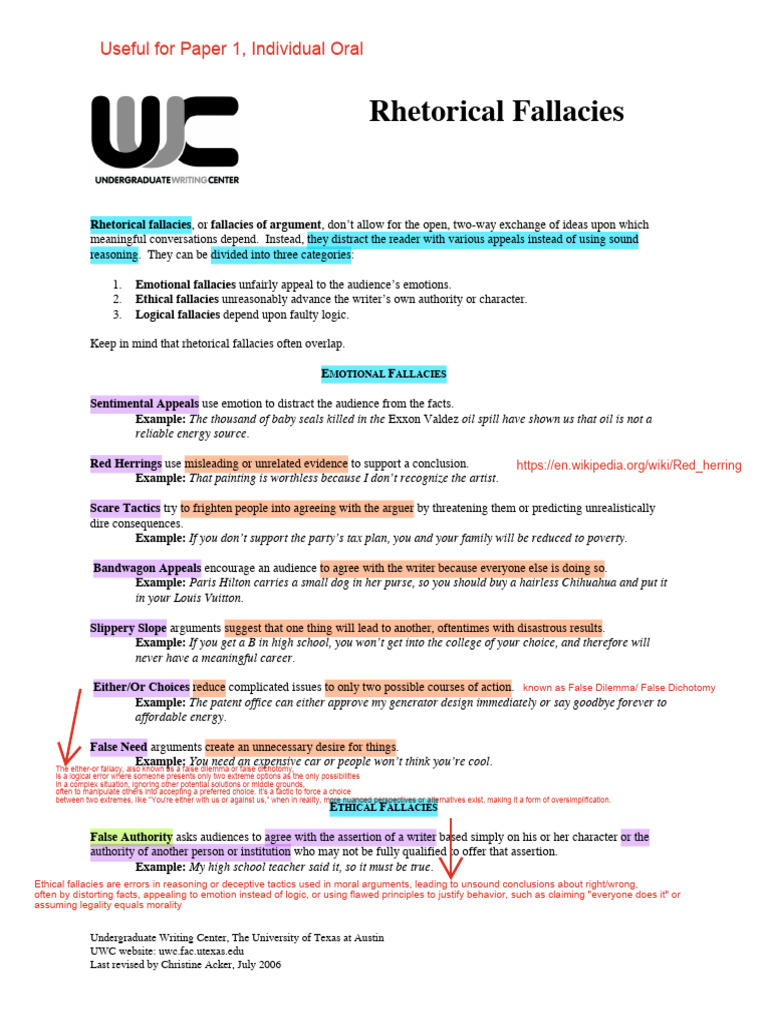 Rhetorical Fallacies | PDF | Fallacy | Argument