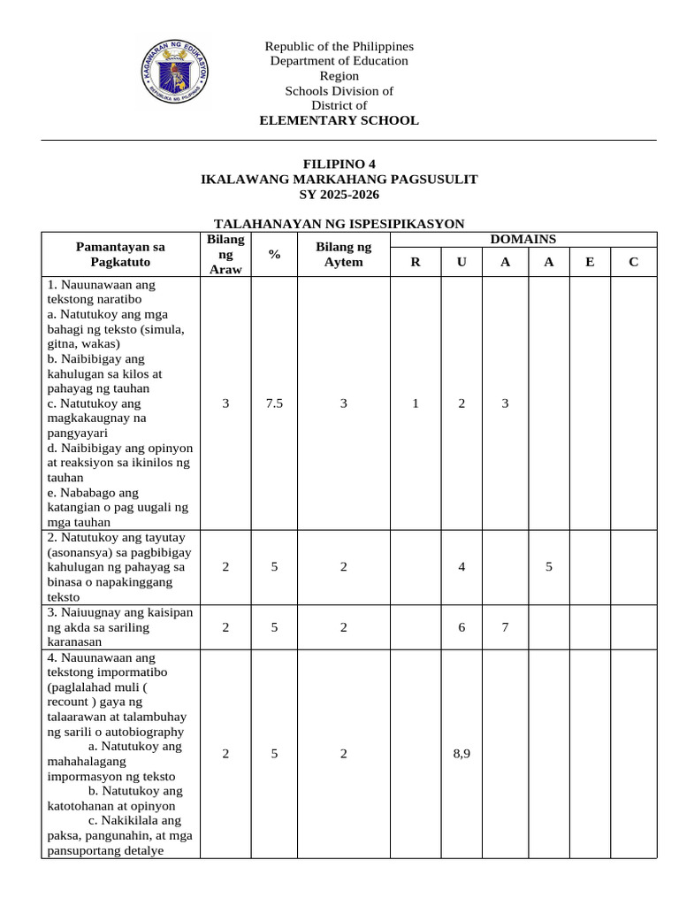 Periodical Test q2 Filipino 4 Matatag | PDF