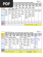 Grade 10 CAT Theory Notes Overview | PDF | World Wide Web | Internet & Web