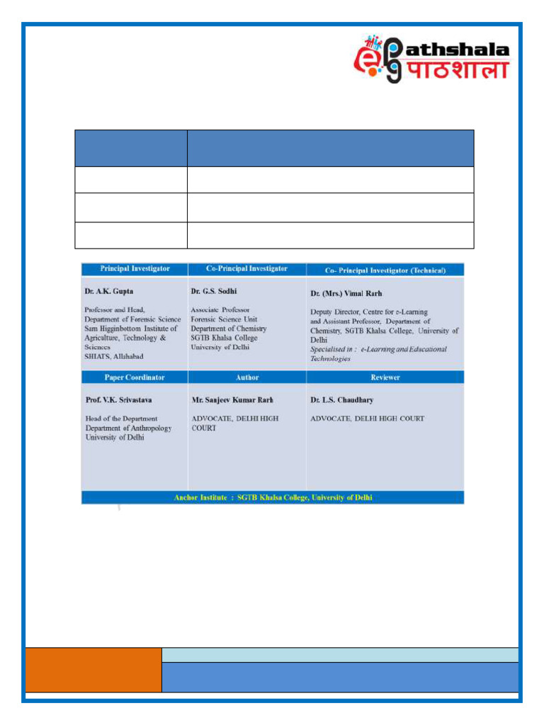 1453177404FSC_P2_M34_ | PDF | Magistrate | Crimes