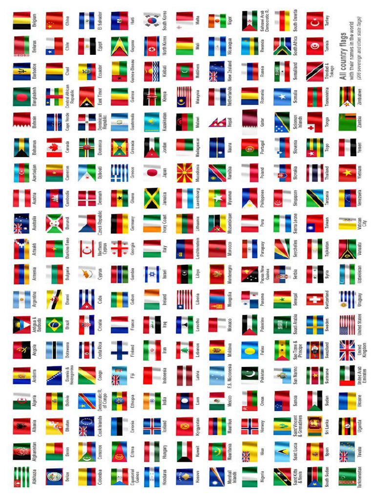 All Countries Flag | PDF