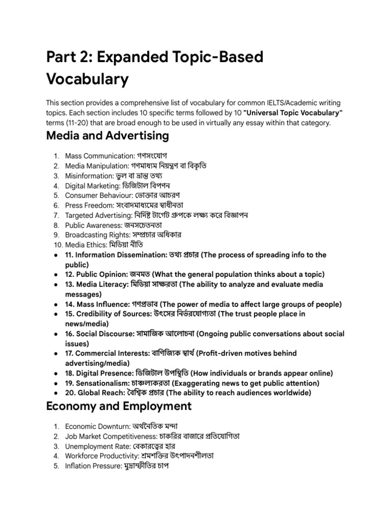 Topic Orientated Word by Asma | PDF