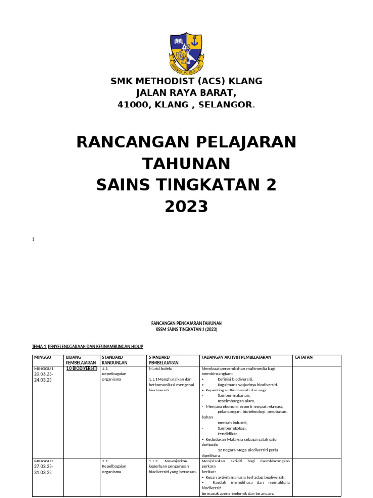 RPT 2023 Sains t2 | PDF
