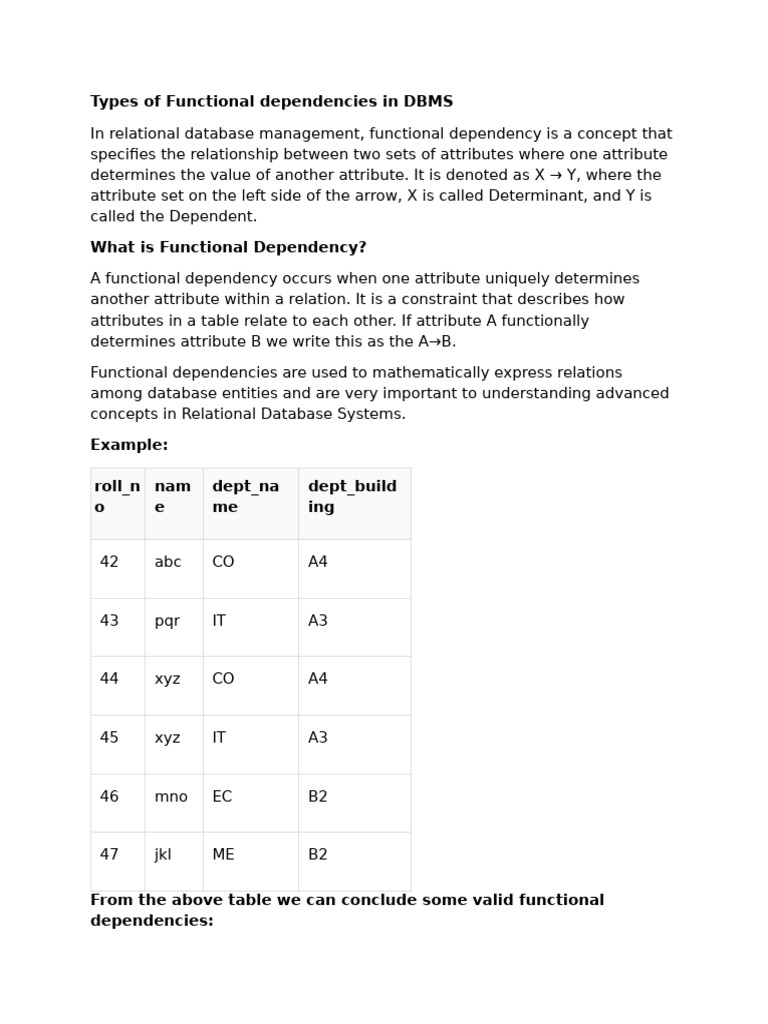 Understanding Functional Dependencies in DBMS | PDF | Relational ...