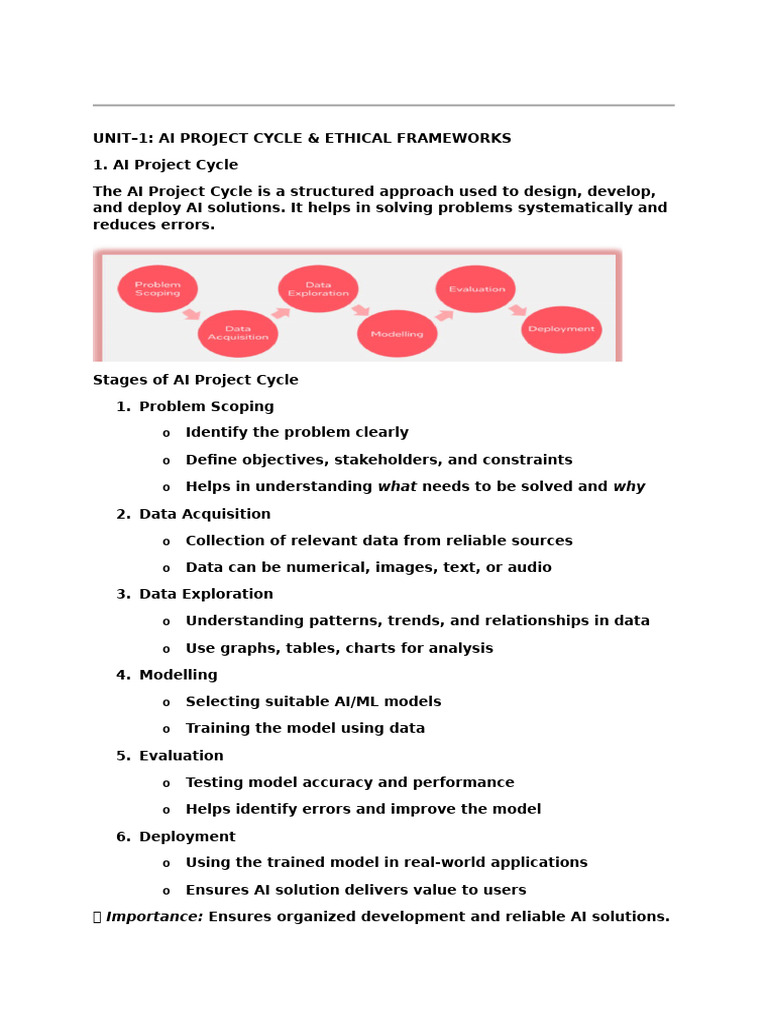AI Project Cycle and Ethical Frameworks | PDF | Artificial Intelligence ...