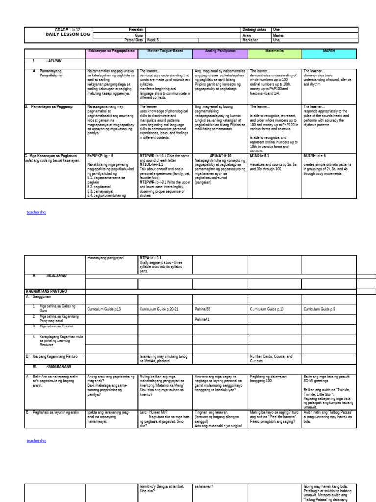 Grade 1 DLL All Subjects Q1 Week 6 Day 2 | PDF