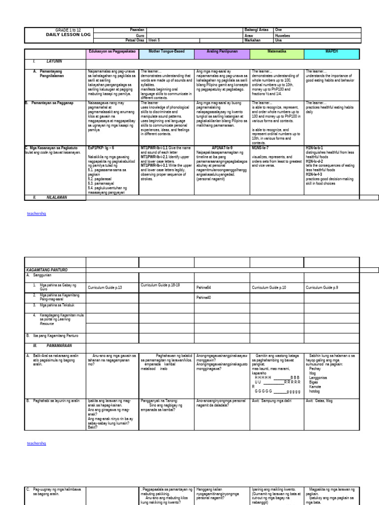 Grade 1 DLL All Subjects Q1 Week 5 Day 4 | PDF