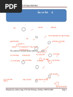 PC Game Downloads and Information | PDF | Final Fantasy