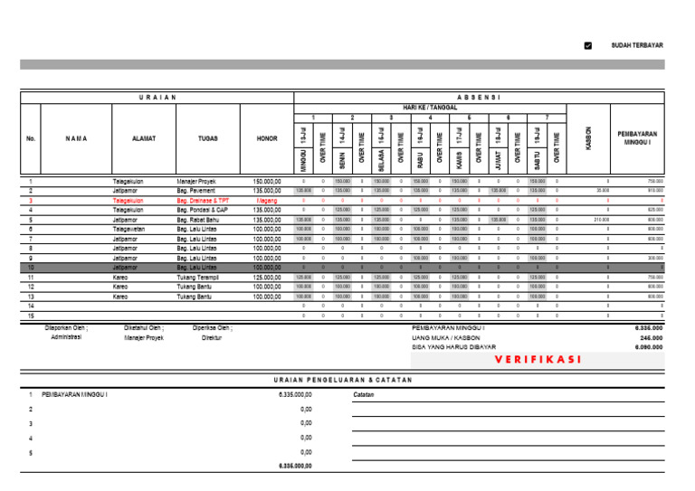 Rekap Absen | PDF