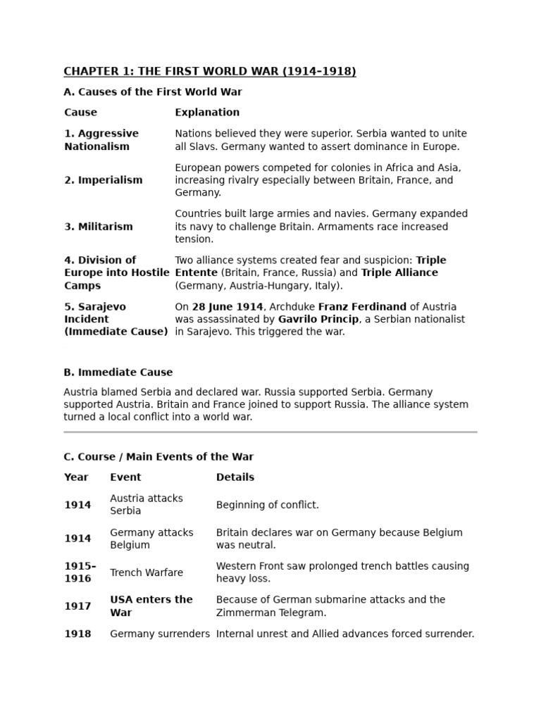 Causes and Impact of World War I | PDF | World War I | German Empire