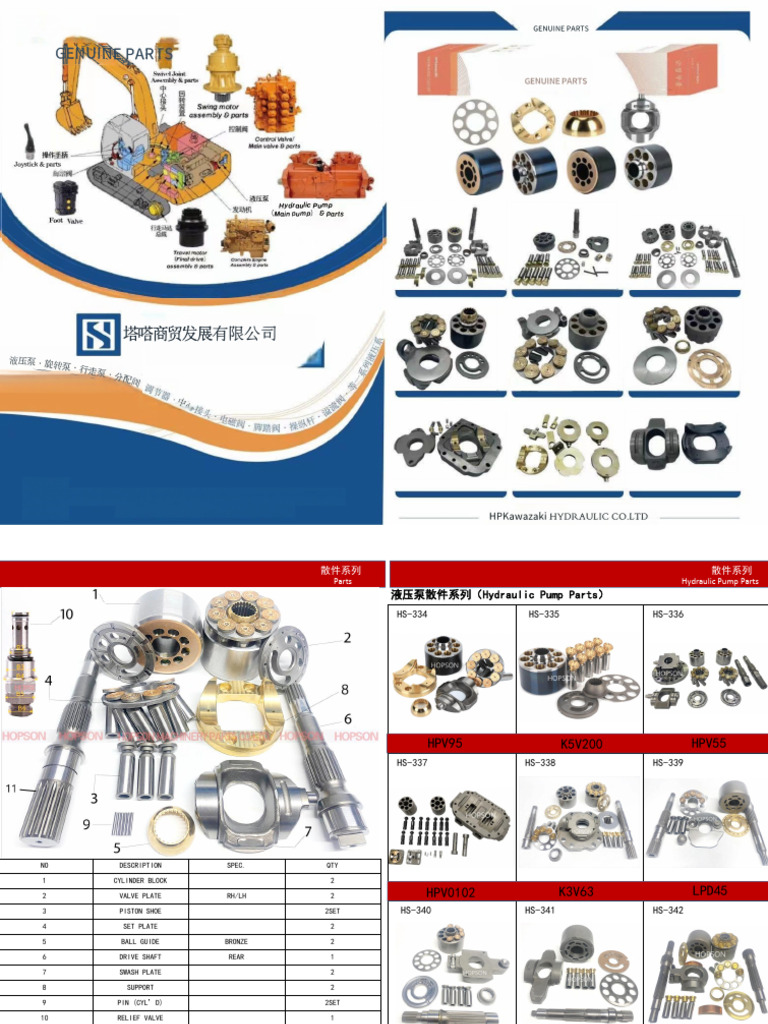 Hydraulic Pump Parts | PDF