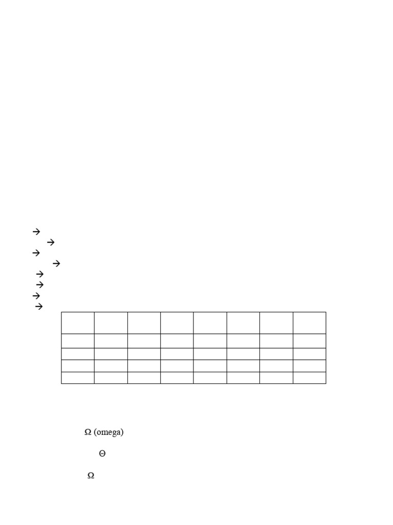 Unit -1 | PDF | Time Complexity | Recurrence Relation