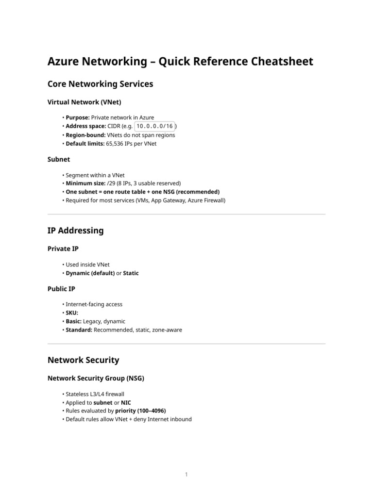 Azure Networking - Quick Reference Cheatsheet | PDF | Ip Address ...