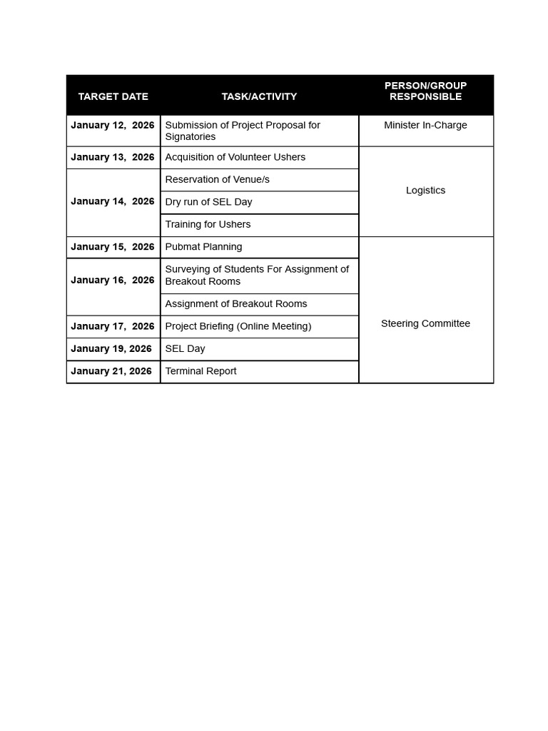Task Table 1 | PDF