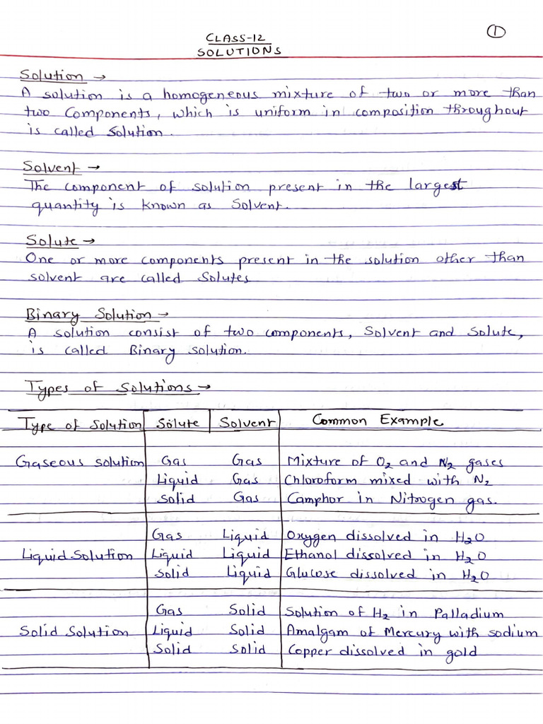 Solutions | PDF